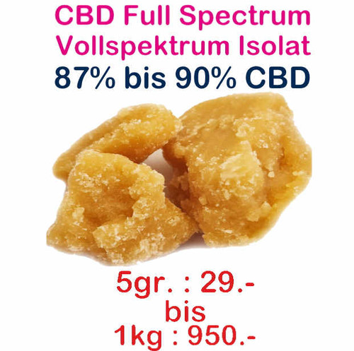CBD Vollspektrum Destillat kaufen