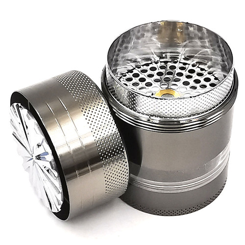 Flower Mill Grinder Schweiz | www.