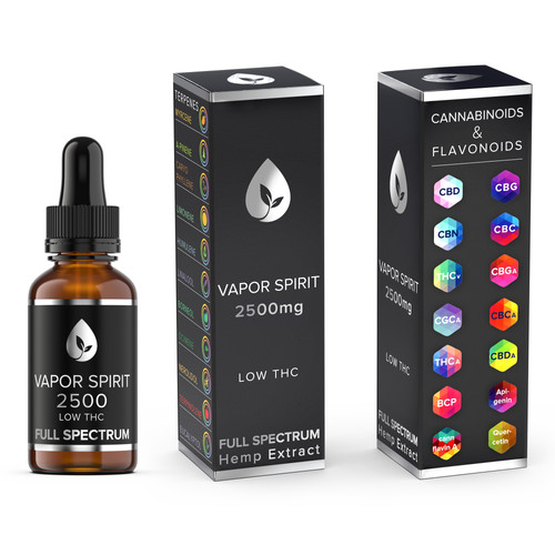 CBD THC Frei Öl 25% – THC Öl
